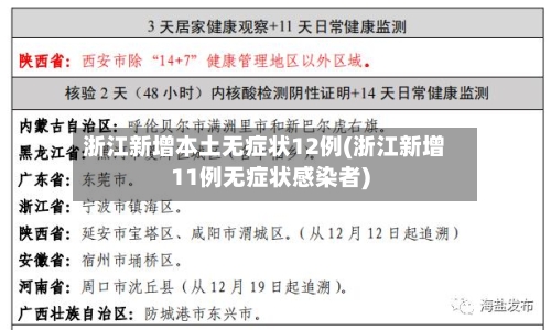浙江新增本土无症状12例(浙江新增11例无症状感染者)