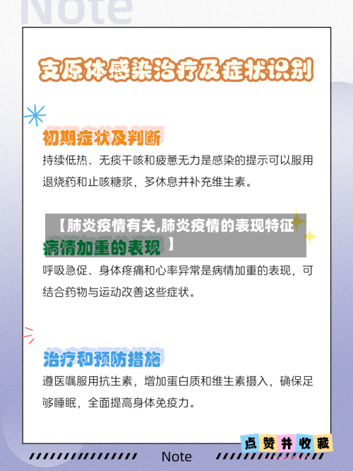 【肺炎疫情有关,肺炎疫情的表现特征】