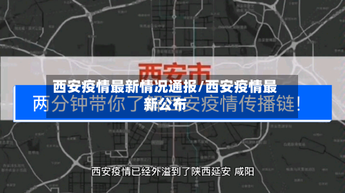 西安疫情最新情况通报/西安疫情最新公布-第3张图片