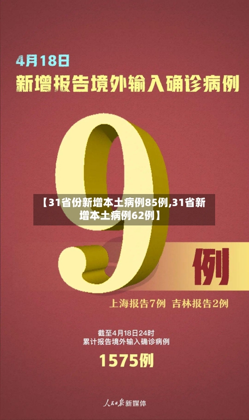 【31省份新增本土病例85例,31省新增本土病例62例】