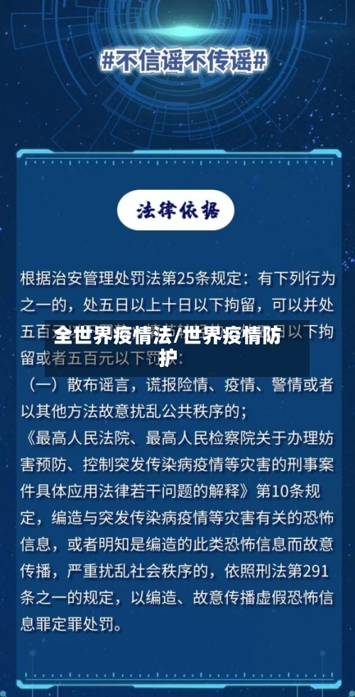 全世界疫情法/世界疫情防护-第2张图片