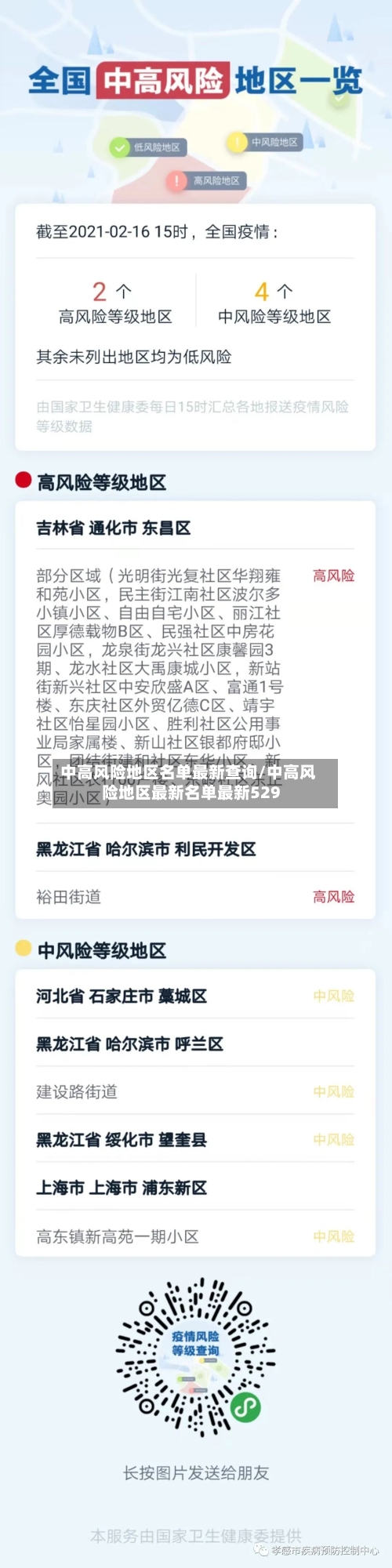 中高风险地区名单最新查询/中高风险地区最新名单最新529
