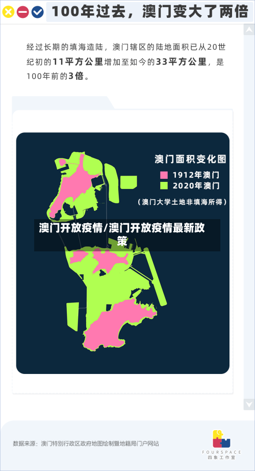 澳门开放疫情/澳门开放疫情最新政策