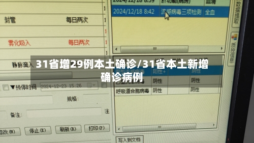 31省增29例本土确诊/31省本土新增确诊病例