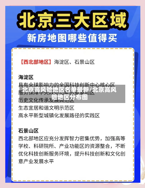 北京高风险地区名单最新/北京高风险地区分布图-第2张图片