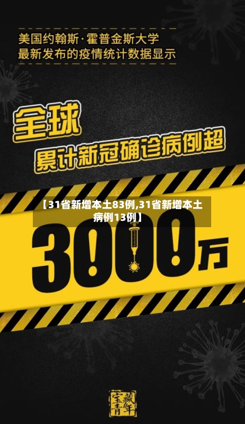 【31省新增本土83例,31省新增本土病例13例】