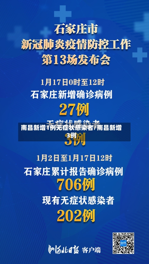 南昌新增1例无症状感染者/南昌新增3例