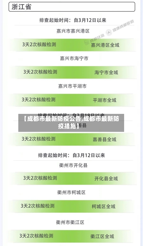 【成都市最新防疫公告,成都市最新防疫措施】