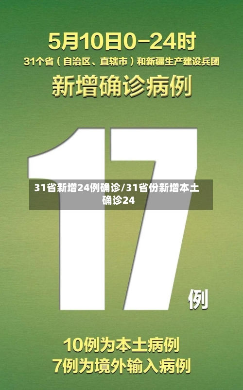 31省新增24例确诊/31省份新增本土确诊24