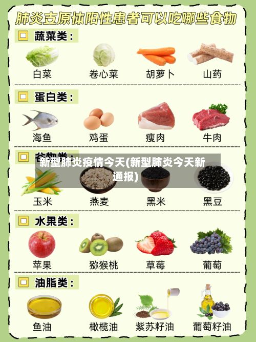 新型肺炎疫情今天(新型肺炎今天新通报)-第3张图片