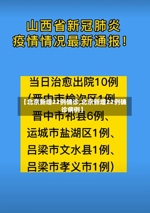 【北京新增22例确诊,北京新增22例确诊病例】