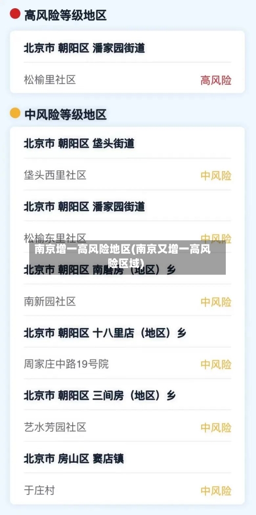 南京增一高风险地区(南京又增一高风险区域)-第2张图片