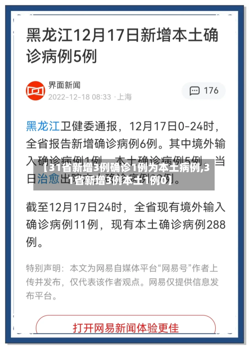 【31省新增3例确诊1例为本土病例,31省新增3例本土1例0】-第2张图片