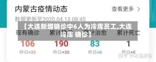 【大连新增确诊中6人为冷库员工,大连 冷库 确诊】