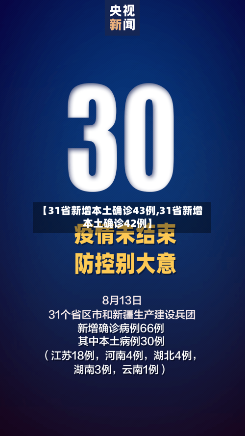 【31省新增本土确诊43例,31省新增本土确诊42例】-第2张图片
