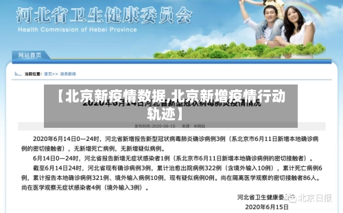 【北京新疫情数据,北京新增疫情行动轨迹】