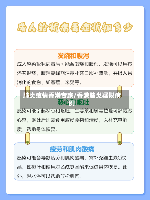 肺炎疫情香港专家/香港肺炎疑似病例-第2张图片