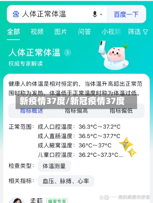 新疫情37度/新冠疫情37度