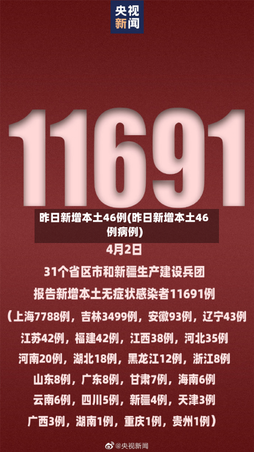 昨日新增本土46例(昨日新增本土46例病例)