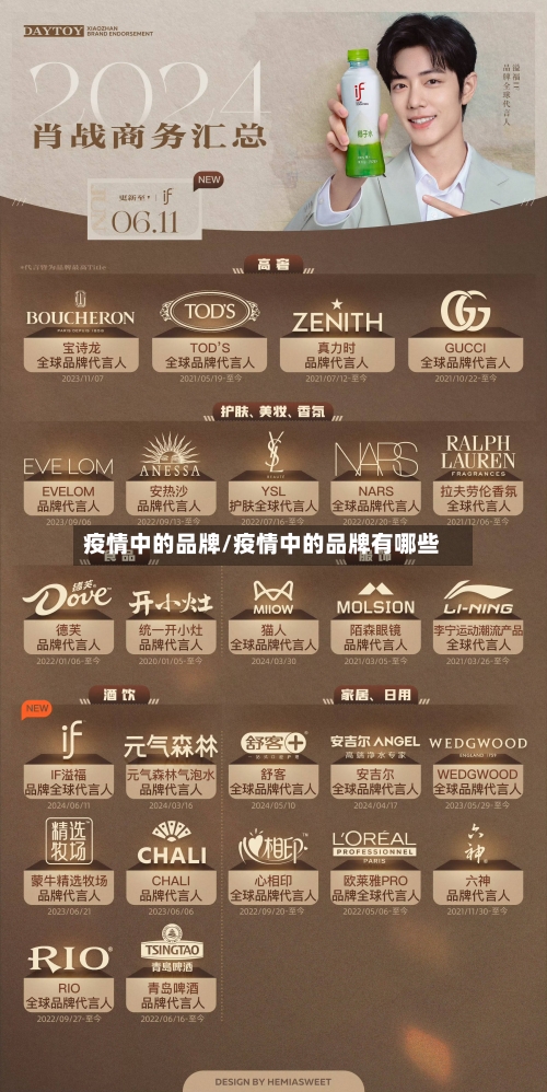 疫情中的品牌/疫情中的品牌有哪些-第3张图片