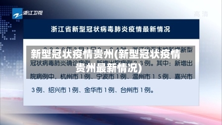 新型冠状疫情贵州(新型冠状疫情贵州最新情况)-第3张图片