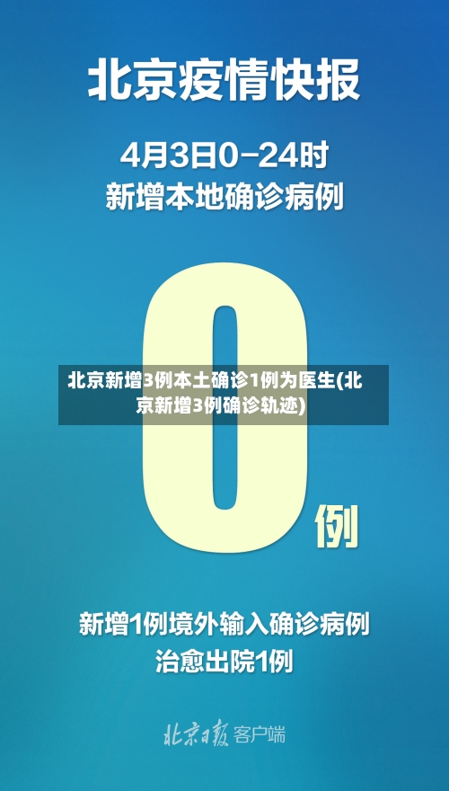 北京新增3例本土确诊1例为医生(北京新增3例确诊轨迹)-第1张图片