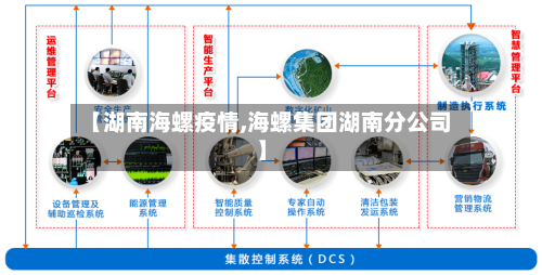 【湖南海螺疫情,海螺集团湖南分公司】