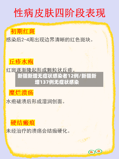 新疆新增无症状感染者12例/新疆新增137例无症状感染