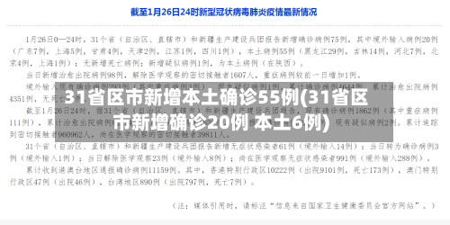 31省区市新增本土确诊55例(31省区市新增确诊20例 本土6例)