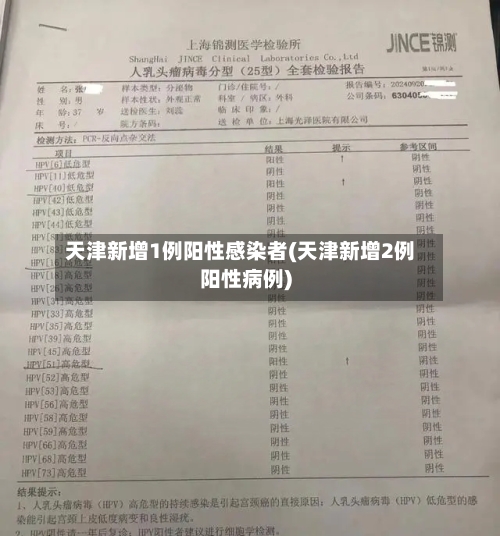 天津新增1例阳性感染者(天津新增2例阳性病例)