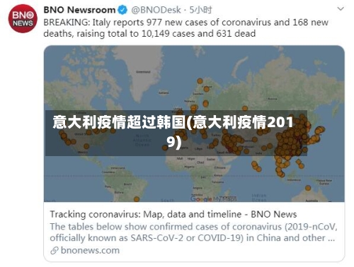 意大利疫情超过韩国(意大利疫情2019)