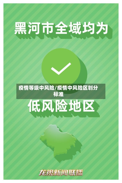 疫情等级中风险/疫情中风险区划分标准