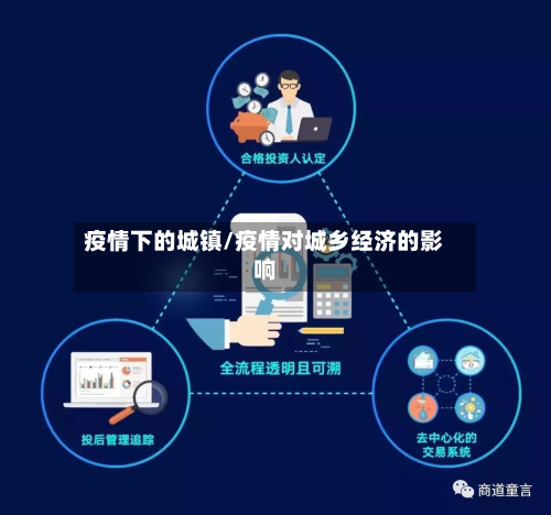 疫情下的城镇/疫情对城乡经济的影响-第2张图片