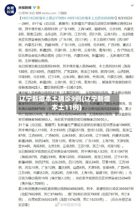 辽宁新增本土确诊9例(辽宁新增本土11例)-第2张图片