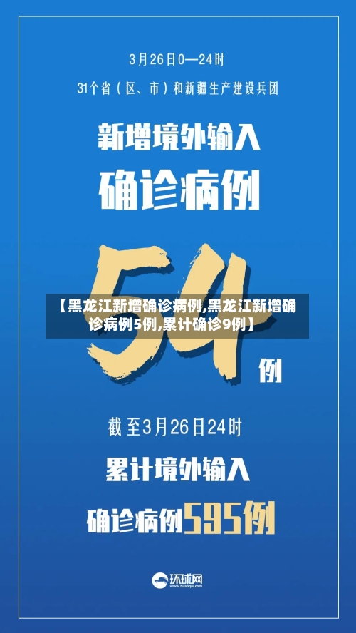 【黑龙江新增确诊病例,黑龙江新增确诊病例5例,累计确诊9例】