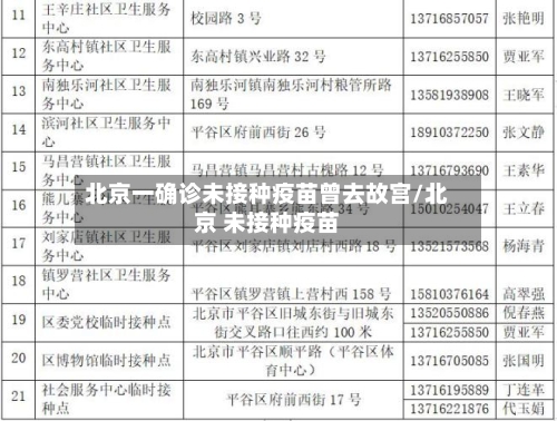 北京一确诊未接种疫苗曾去故宫/北京 未接种疫苗-第2张图片