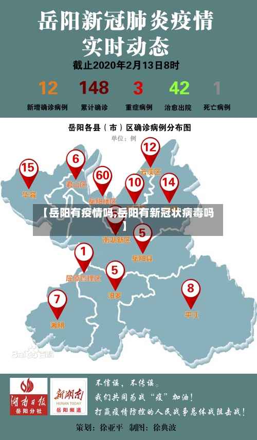 【岳阳有疫情吗,岳阳有新冠状病毒吗】-第2张图片