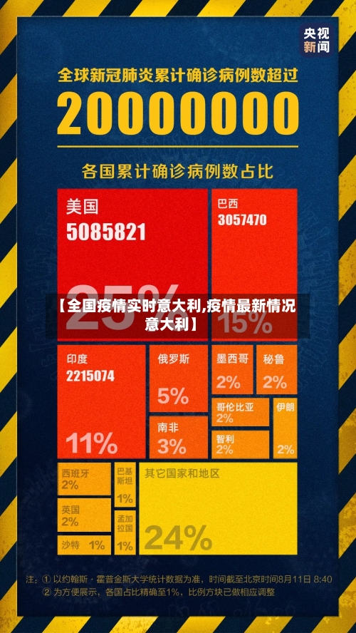 【全国疫情实时意大利,疫情最新情况意大利】