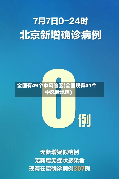 全国有49个中风险区(全国现有41个中风险地区)-第2张图片