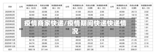 疫情商家快递/疫情期间快递快递情况-第2张图片