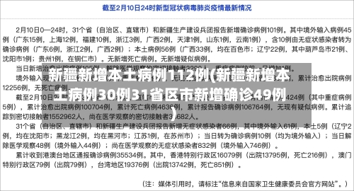 新疆新增本土病例112例(新疆新增本土病例30例31省区市新增确诊49例)