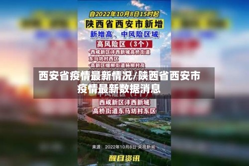 西安省疫情最新情况/陕西省西安市疫情最新数据消息-第2张图片