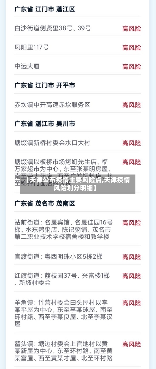 【天津公布疫情主要风险点,天津疫情风险划分明细】-第2张图片