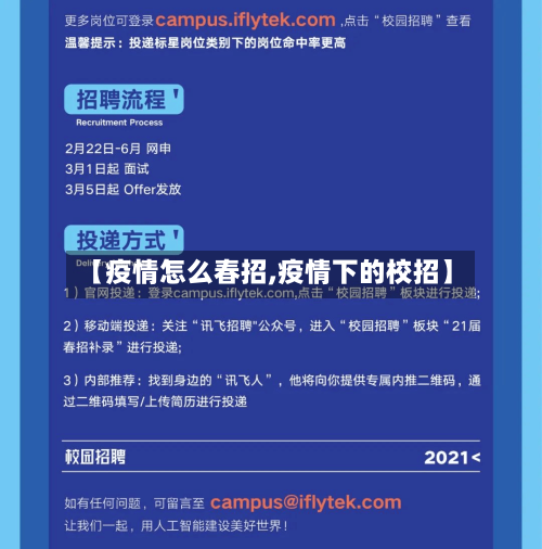【疫情怎么春招,疫情下的校招】-第3张图片
