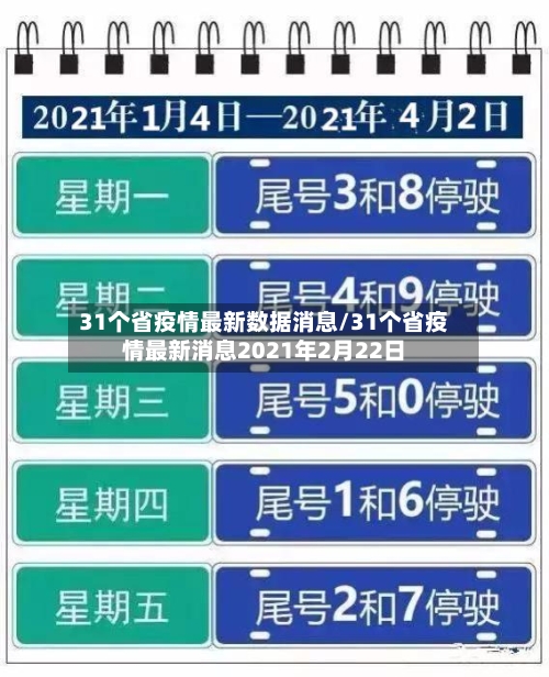 31个省疫情最新数据消息/31个省疫情最新消息2021年2月22日