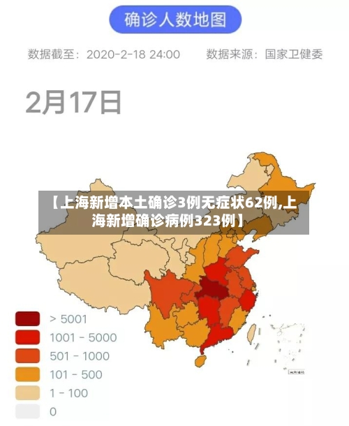 【上海新增本土确诊3例无症状62例,上海新增确诊病例323例】