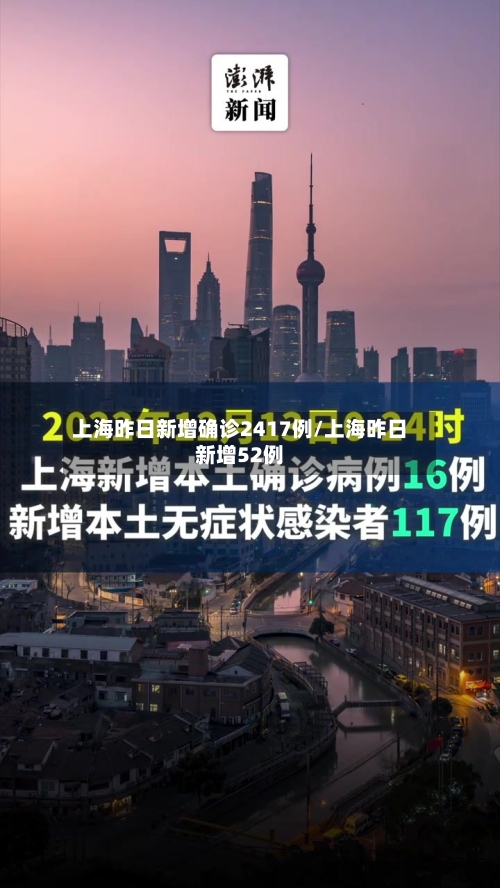 上海昨日新增确诊2417例/上海昨日新增52例-第2张图片