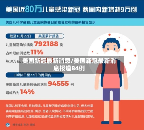 美国新冠最新消息/美国新冠最新消息报道84例