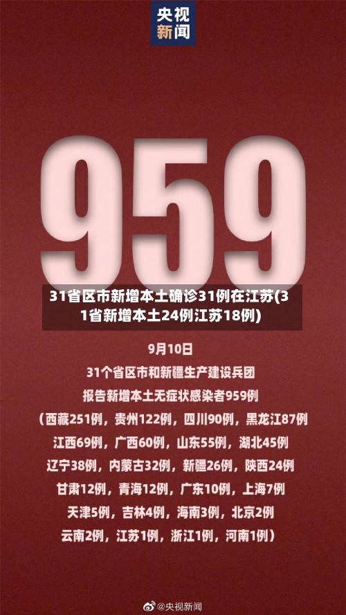 31省区市新增本土确诊31例在江苏(31省新增本土24例江苏18例)-第2张图片