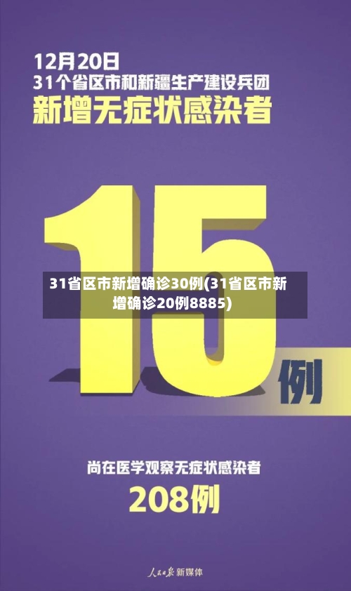 31省区市新增确诊30例(31省区市新增确诊20例8885)-第2张图片